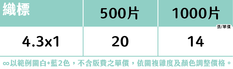 徽章價目表
