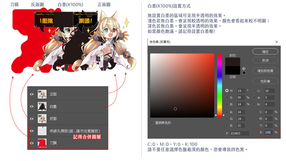 圖片