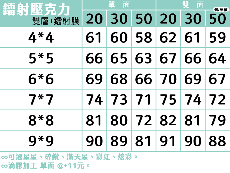 鐳射壓克力價目表