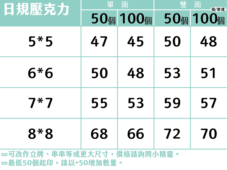 日規壓克力價目表