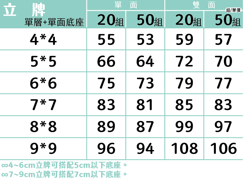 壓克力立牌價目表第 1 頁