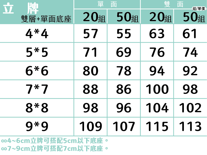 壓克力立牌價目表第 2 頁