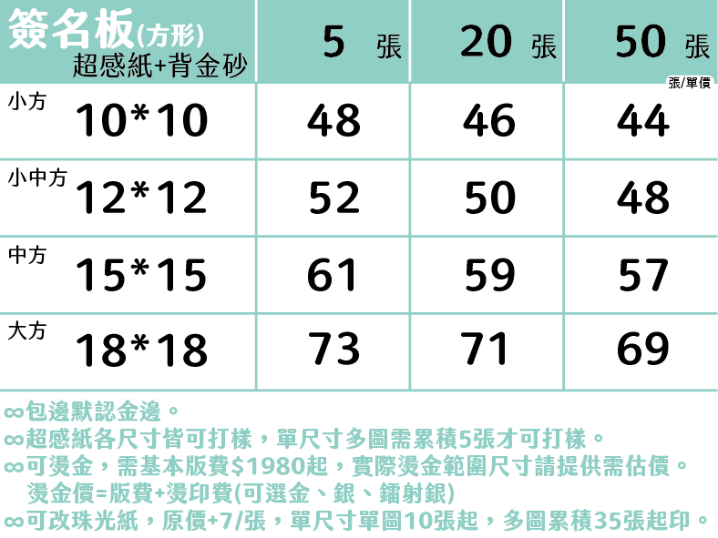 圖片第 2 張