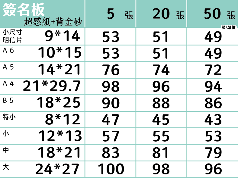 圖片第 1 張