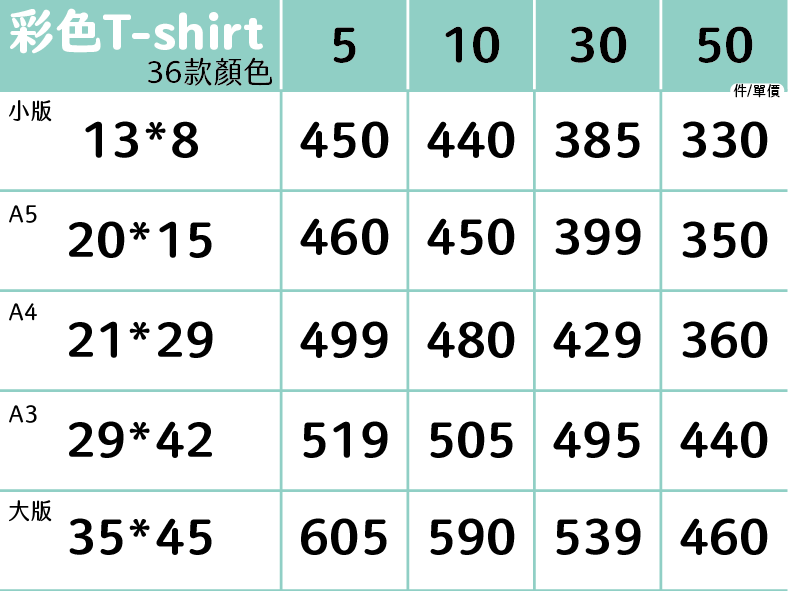 T-shirt 價目表第 2 頁